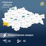 Александр Хинштейн опубликовал сводку об оперативной обстановке в Курской области за прошедшие сутки: