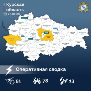 Под Курском от удара ВСУ сгорел дом, повреждены автомобиль и другие постройки