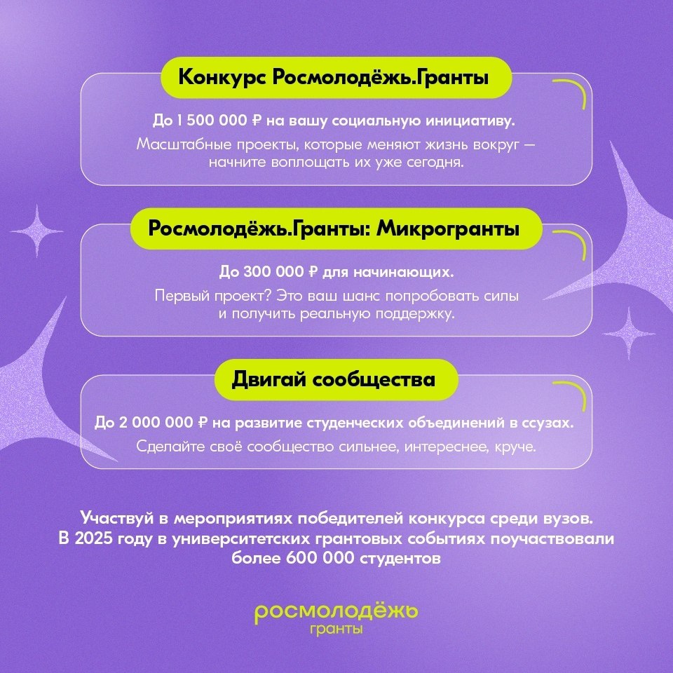 Росмолодёжь.Гранты – это не просто финансовая поддержка социальной инициативы