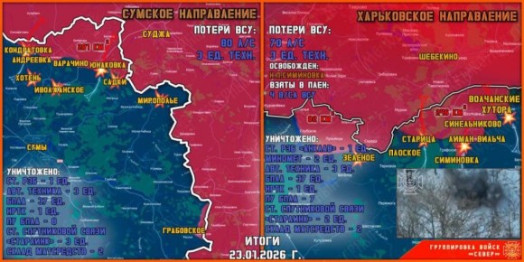 ����������� ������� �� ������� ������ ��� ���������� �� ���� ����