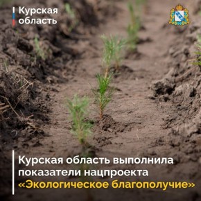 � 2025 ���� � ������� ������� ��������� ������ �� ������������������ � �������������� �� ����� ������� 190,8 �������