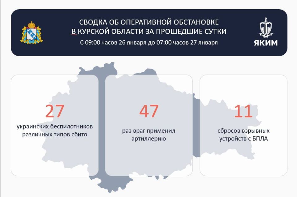 ��������� ��������: ������ �� ����������� ���������� � ������� ������� �� ��������� �����