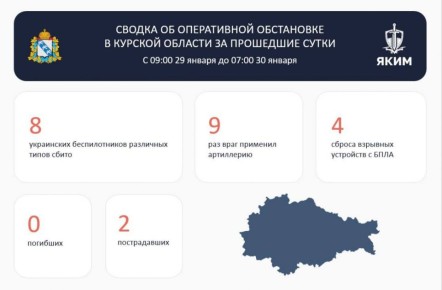 ���� ������� ��������� ������ ���������� �� ���� ���