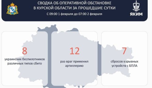 � ����������� ������ ������� ������� ���� ��� �������� ����� ���