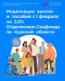 Отделение Соцфонда по Курской области проиндексировало социальные выплаты и пособия
