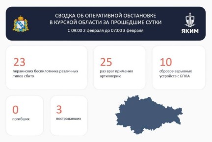 �� ���� ��� �� ������� ������� �� ����� ���������� ��� ��������