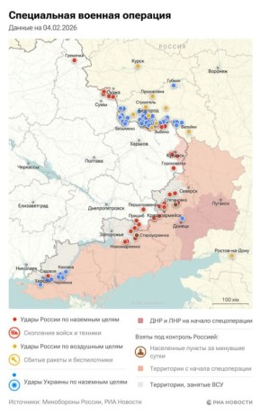 ������������. ���������� � ������� ������� �� 4 �������: