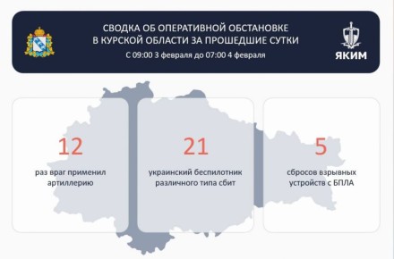 12 ��� �� ����� ��� ������������ �� ���������� ������� �����������