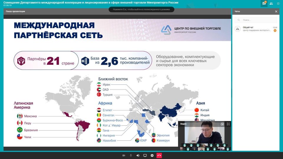 ���������� ����������������� ������� ������� ������� ������� � �������� � ��������� �������������� ������������