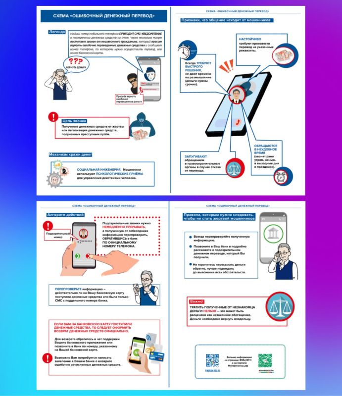 Новая схема мошенничества. Сегодня мы хотим предупредить вас о новом методе мошенничества «Ошибочный денежный перевод», который становится всё более распространённым