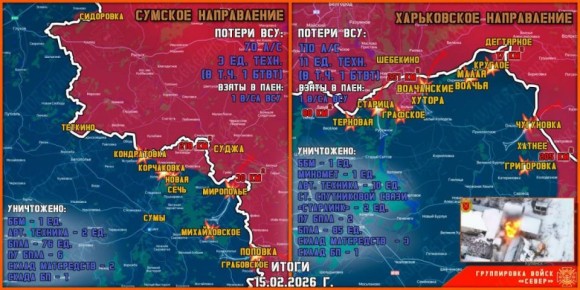 ��� ���������� ������������ ������� �� ������-������� ������