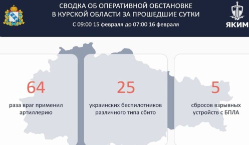 64 ���� �� ����� ���� ��������� ���������� ������ ������� �������