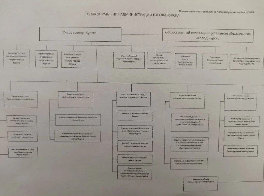 � ����� ������ ����� ����� ������������, ������ �������� �������� ���������