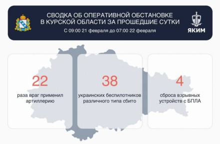 ��� ������� �������� �� ��������� ����� ���� ����� 38 ���������� �������������