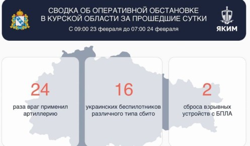 16 украинских БПЛА различного типа сбито над Курской областью за сутки