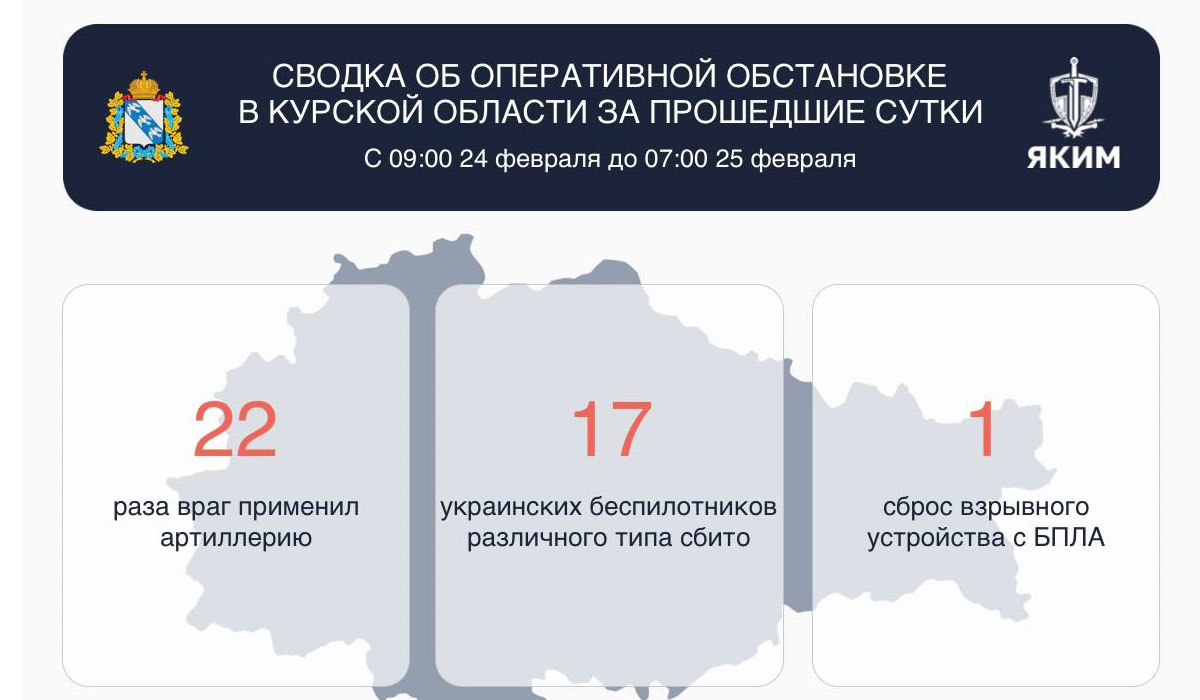 17 украинских БПЛА различного типа сбито над Курской областью за сутки