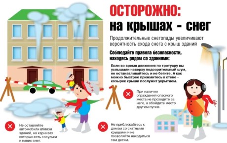 Избежать происшествий можно, если соблюдать правила безопасности