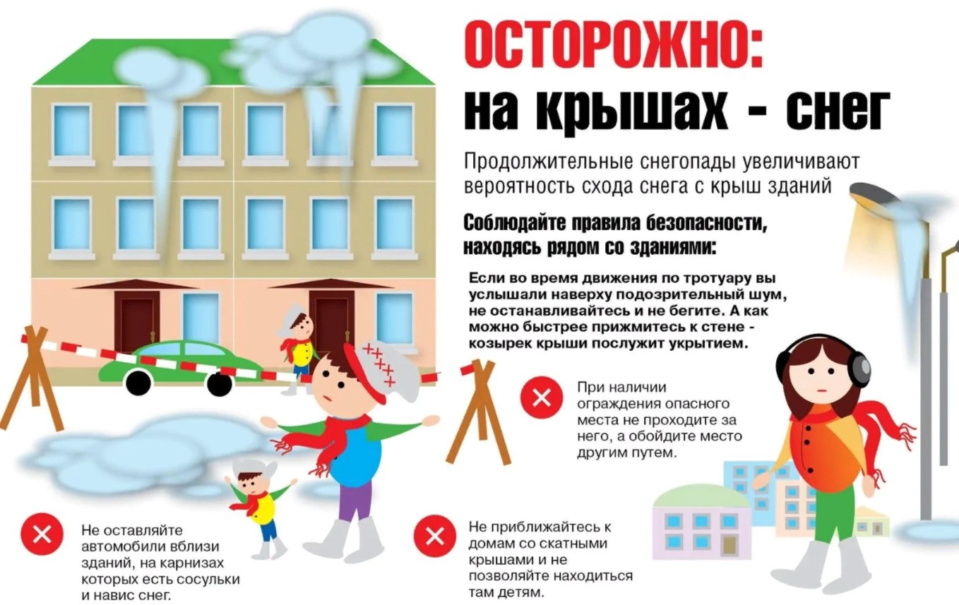 Избежать происшествий можно, если соблюдать правила безопасности