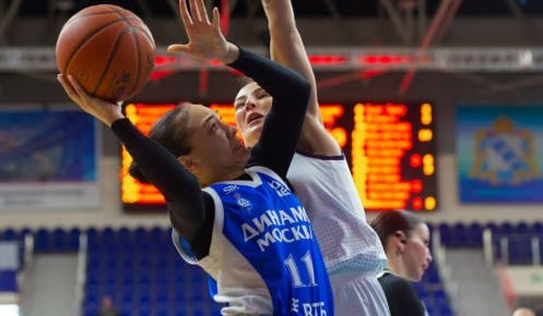 ������� ������� �������� ���������� ���� 95:70 � ��������� �������� �����