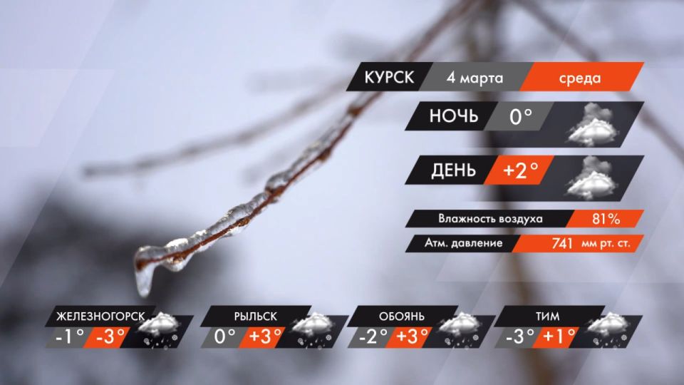 #�����������. ������, 4 �����, � ������ ����� ������� � ������������