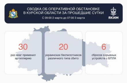 30 ��� ��� ������������ ������� ����������� �� ��������� ����������