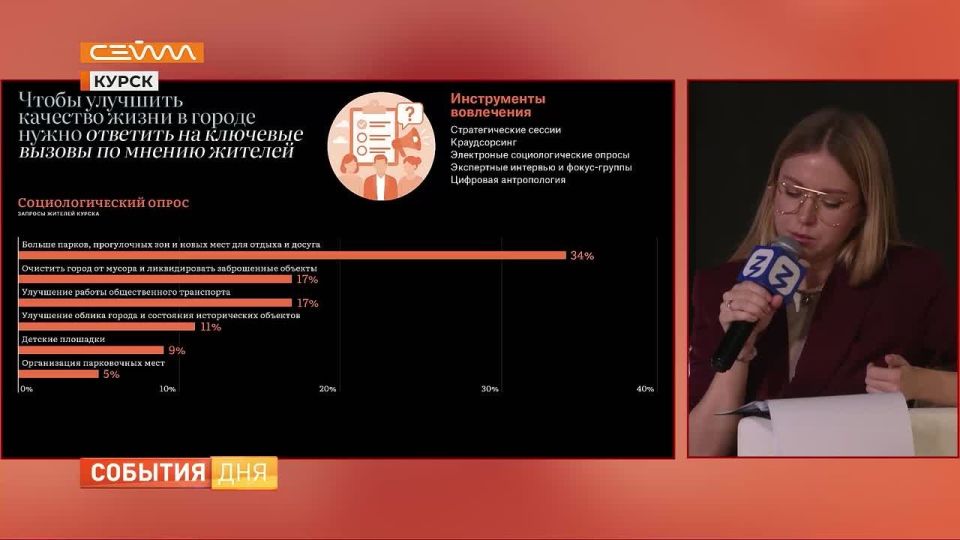 �������������� ������������� �������� � ������������ ��������� ��������������