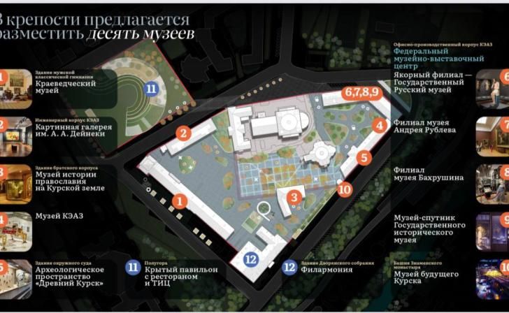 � ������ ������������ ������-����, �� ������� ��������� 70 ��� ������