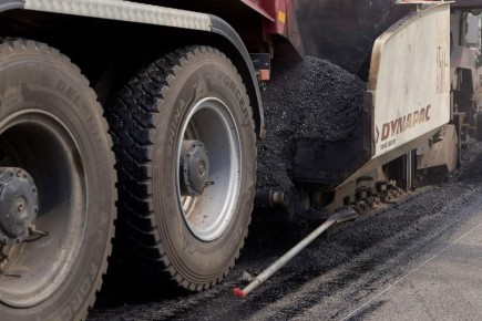 � ������� ������� �� 2026 ��� ������������� 248 �� ������������� �����