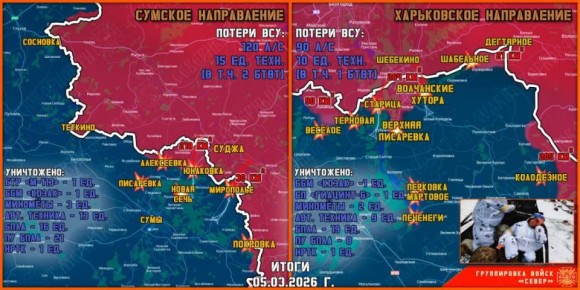 ������� ������� � ���������� ��������� ������ �� ������� �����