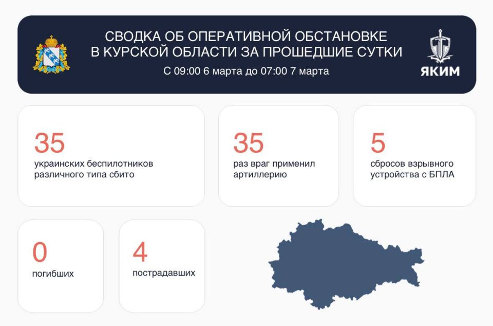 Александр Хинштейн: Сводка об оперативной обстановке в Курской области за прошедшие сутки