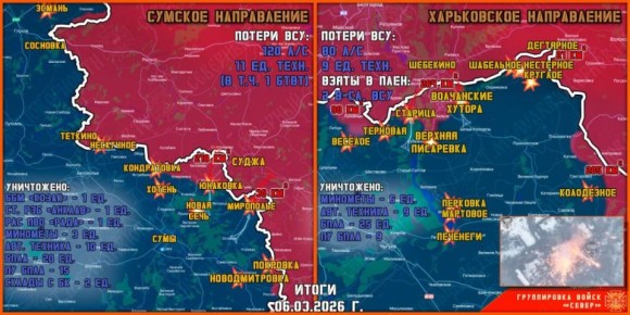 ��� ��������� ����������� �� ����������� �����������