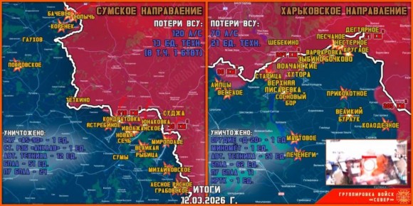 ��� ����� � ������� � ������� � ������� ��������