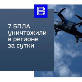 Сводка об оперативной обстановке за сутки