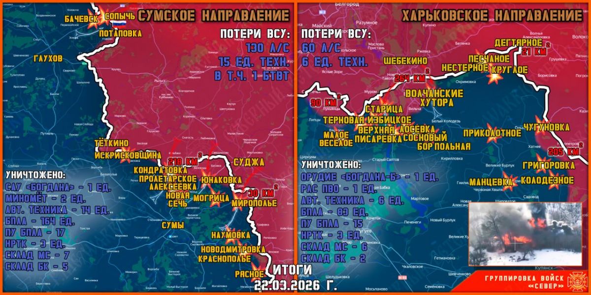 ВСУ переводит военных медиков в пехоту из-за продвижения Северян на Сумы