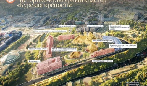 � ������ �������� ��������-���������� ������� �������� ��������� � 1000-�����