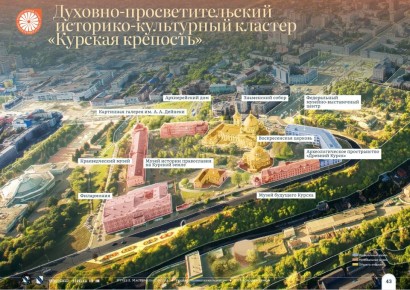 Александр Хинштейн: Друзья, как и обещал, приступаю к рассказу о приоритетных проектах, вошедших в мастер-план подготовки Курска к 1000-летию, который разработали с ВЭБ.РФ