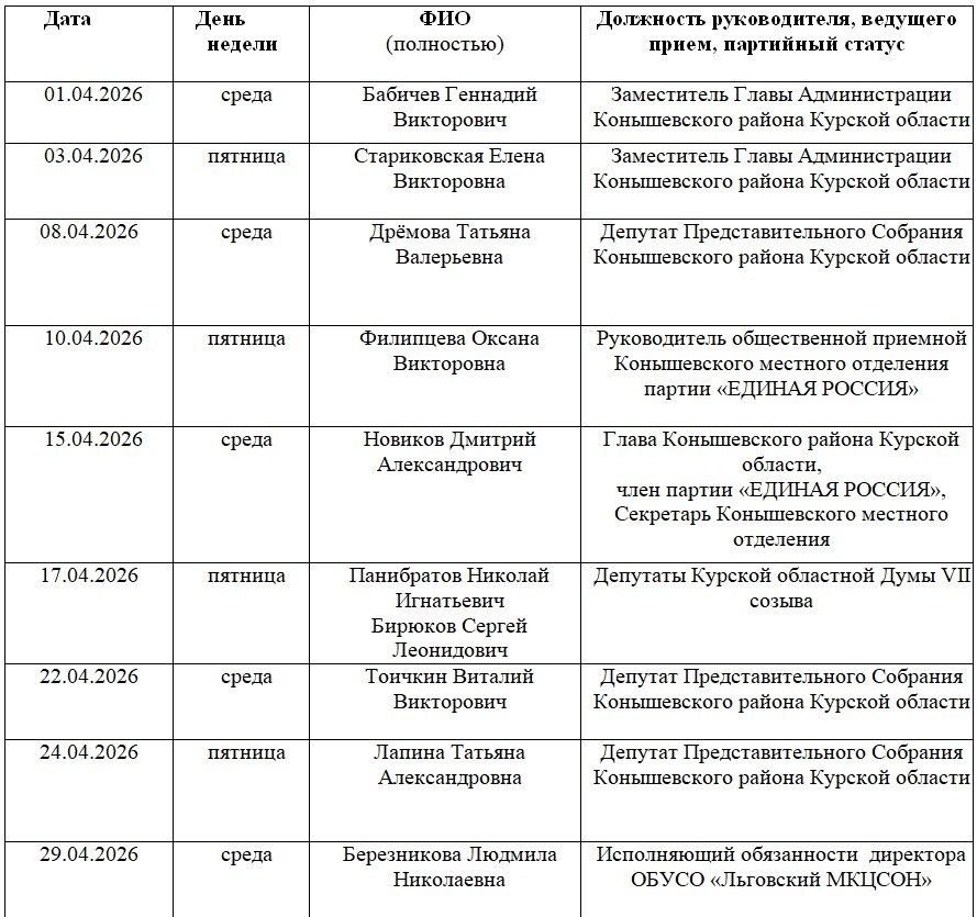 Дмитрий Новиков: График приема граждан в общественной приемной Конышевского местного отделения партии «Единая Россия» на апрель 2026 года