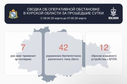 �� ����� � ������� ������� ����� 42 �����