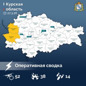 38 ��� ��� ������������ ������� ����������� �� ����������