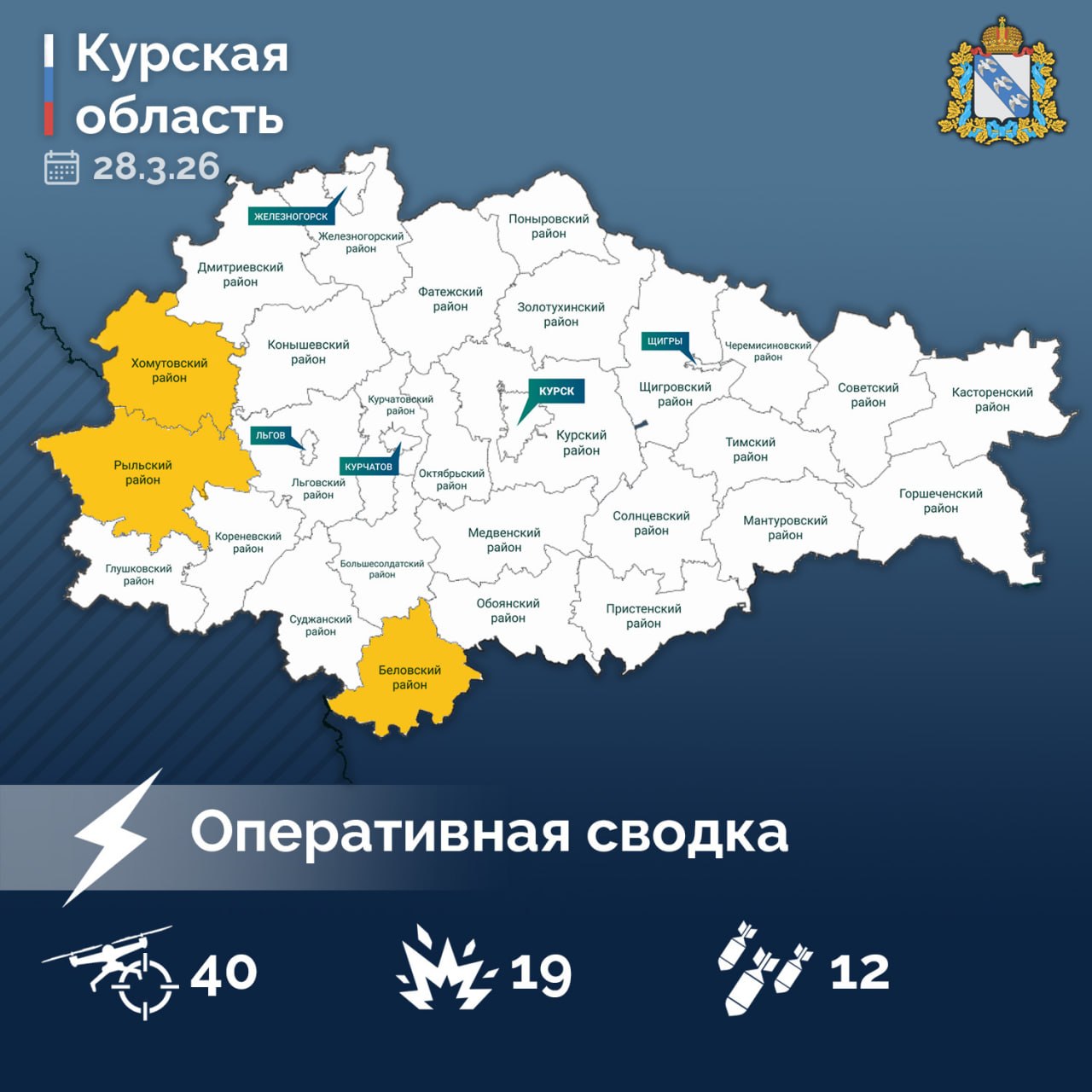 Александр Хинштейн в своем канале в MAX опубликовал сводку об оперативной обстановке в Курской области за прошедшие сутки: