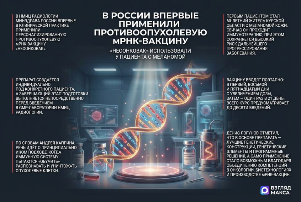 � ������ ������� � ����������� �������� ��������� ������������������� ����������������� ����-������� �����������