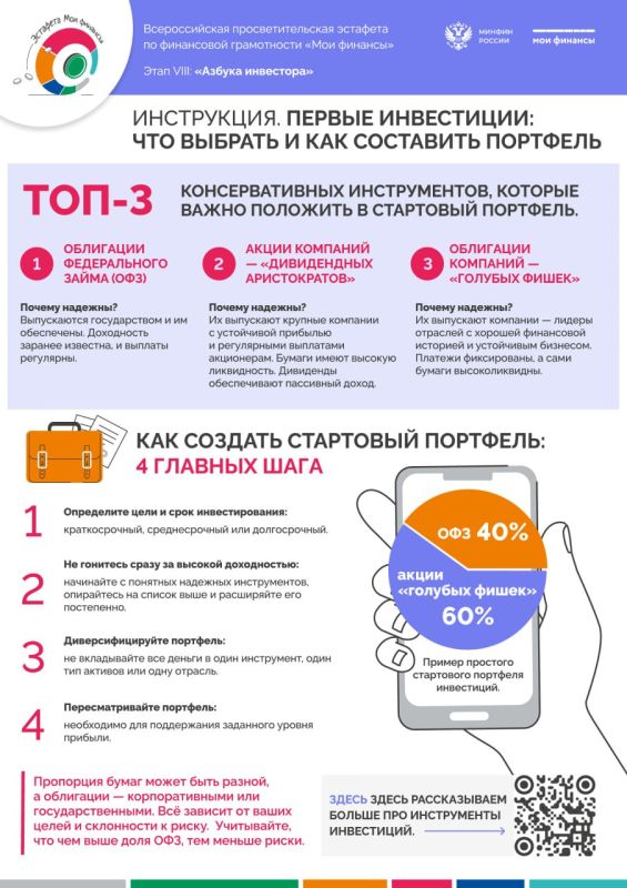 Инвестиции — это не только про крупный капитал