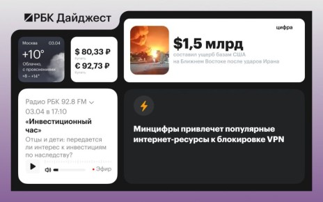 Главные новости к вечеру 2 апреля