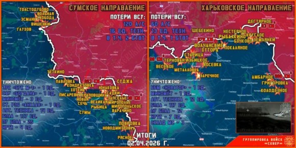 ���������� ������� � ��������������� ����� ������������ ������ ������� �������