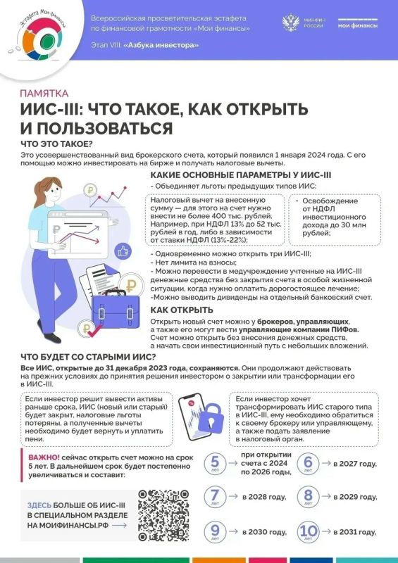 Финансовый инструмент. ИИС-ІІІ: что такое, как открыть и пользоваться — сохраняй и делись с друзьями!