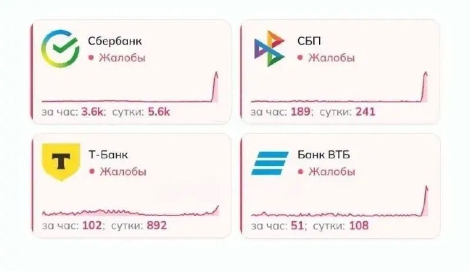 Массовый масштабный сбой в работе крупнейших банков