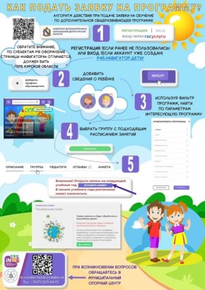 В учебных заведениях Курска начался набор учащихся на программы внеучебного обучения на предстоящий учебный год