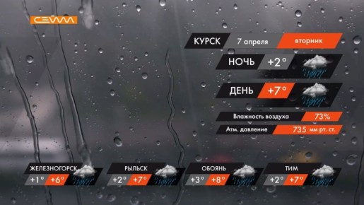 #�����������. ������, 7 ������, � ������ ����� �������, ���� � ������������