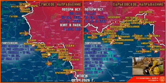 ���������� ������� � ��������������� ����� ������������ ������ ������� �������