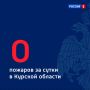 Пожаров за сутки — не зарегистрировано